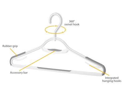 Sure-Grip Hangers - Gray